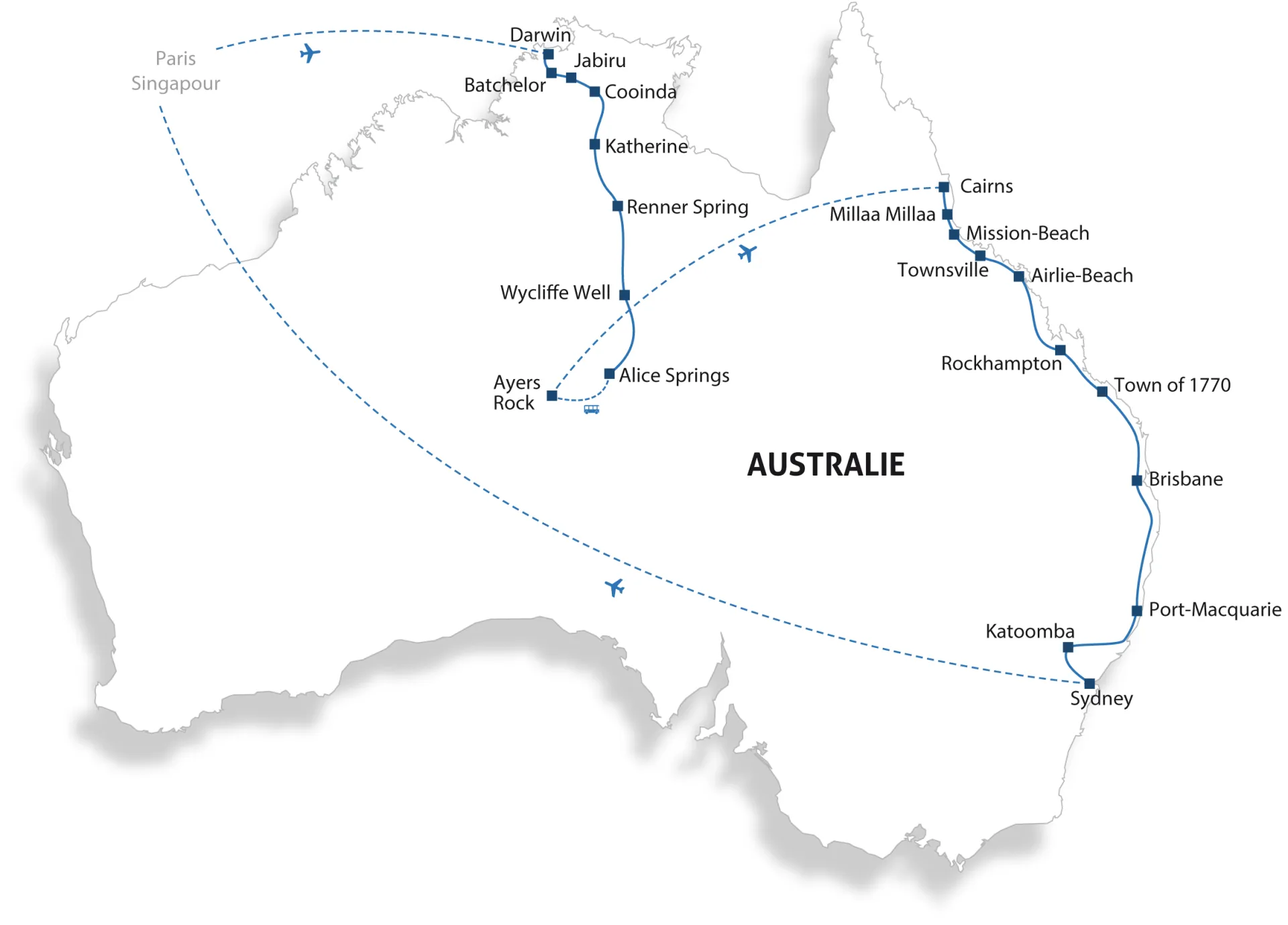 Australie